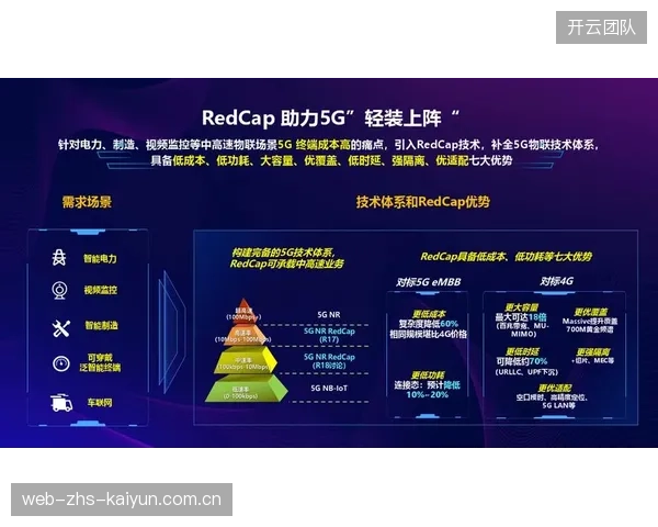 AIoT与5G技术融合，推动体育场馆从“可预订”升级为“响应式”智慧空间